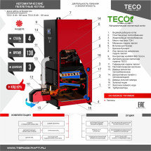 Котел пеллетный автомат TECO Pellet 25